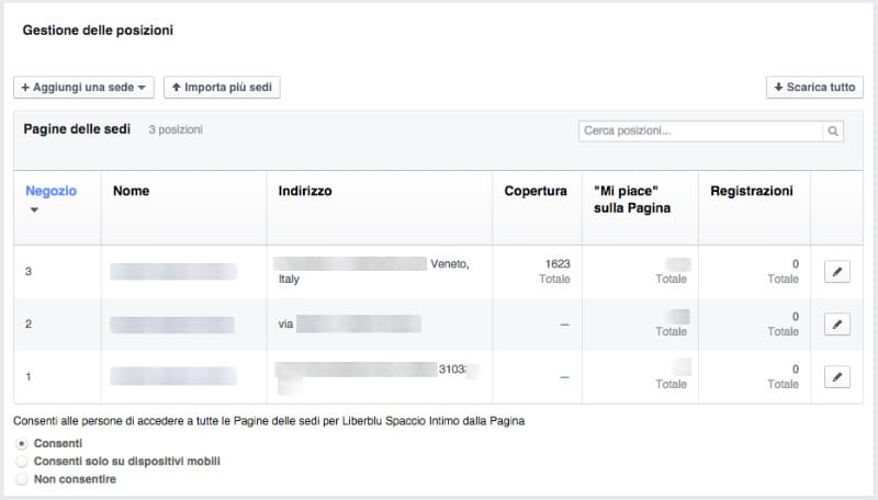 tabella luoghi facebook locations