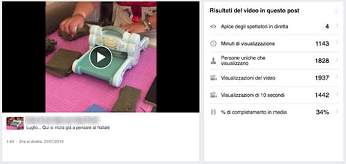 dati video facebook