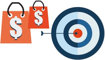 budget e obbiettivi fb ads