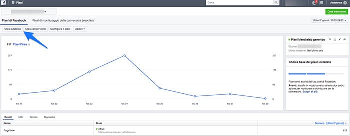pubblico personalizzato pixel
