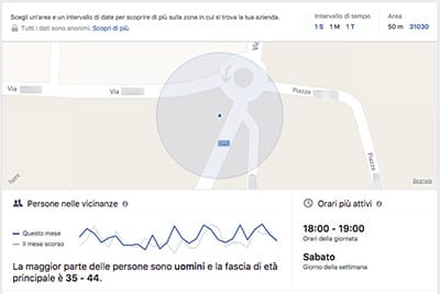 FB insights persone in zona